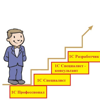 Логотип канала resume1c