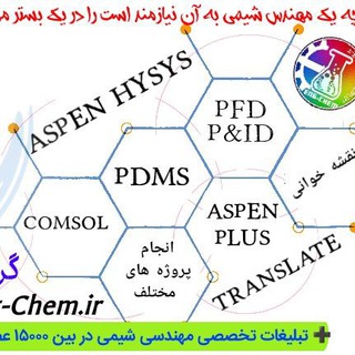 Логотип канала online_learn_eng_chem