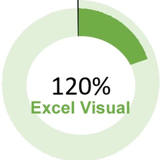 Логотип канала excelvisualdata