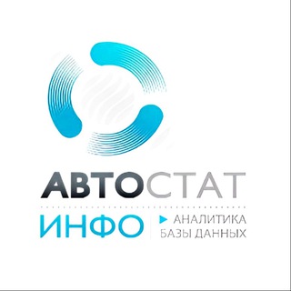 Логотип канала avtostatinfo