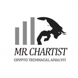 Логотип канала MrChartist_public