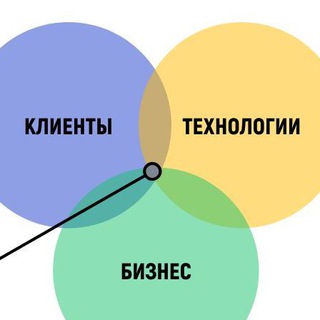 Логотип канала eduproduct