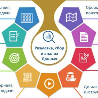 Логотип канала LXD_education