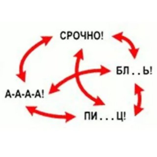 Логотип канала the_demin_cycle