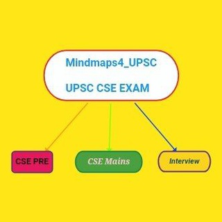 Логотип канала upsc_mindmaps_cse