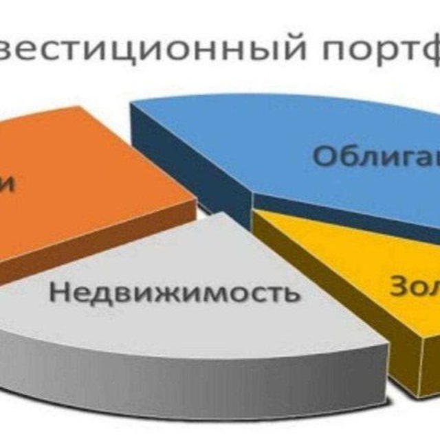 Логотип канала portfolioBySimpleInvest