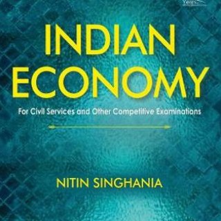 Логотип upsc_economy_mcqs_pyqs_quiz