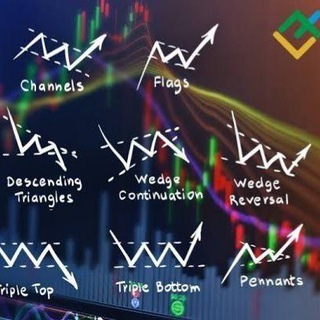 Логотип канала pwschartpatterns