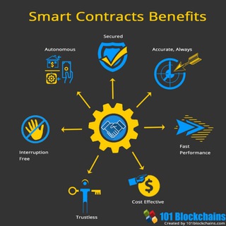 Логотип канала allsmartcontracts2