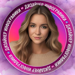 Логотип канала kotova97