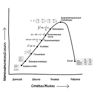 Логотип канала renat_alimbekov