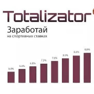 Логотип канала totalizator_haqida