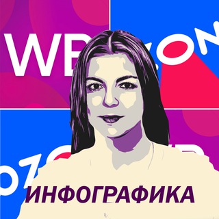 Логотип канала ekaterina_infographica