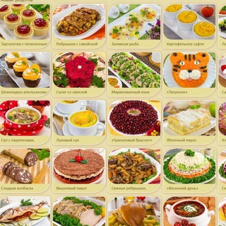 Логотип канала say7tg