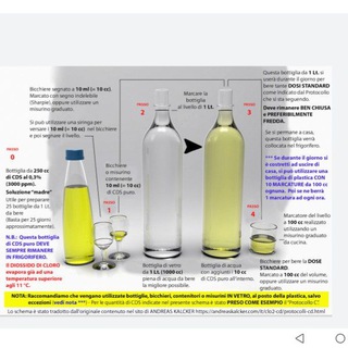 Логотип канала protocollicds