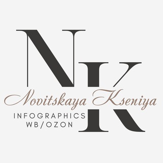 Логотип канала novitskaya8789wb