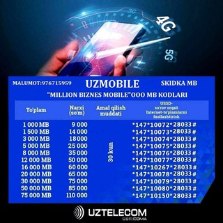 Логотип канала uzmobilekod