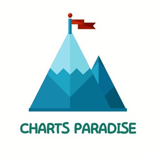 Логотип канала ChartsParadise506