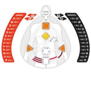 Логотип канала hdlyb