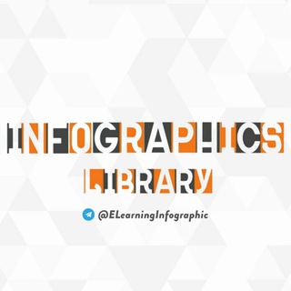 Логотип elearninginfographic