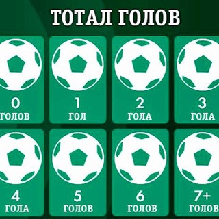 Логотип канала toptotalbet