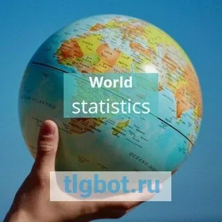 Логотип world_statistics