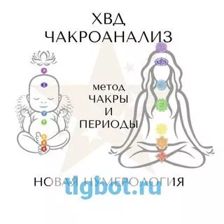 Хвд. Чакры ХВД. Чакры рассчитать ХВД. Подтип 7 Чакроанализ.